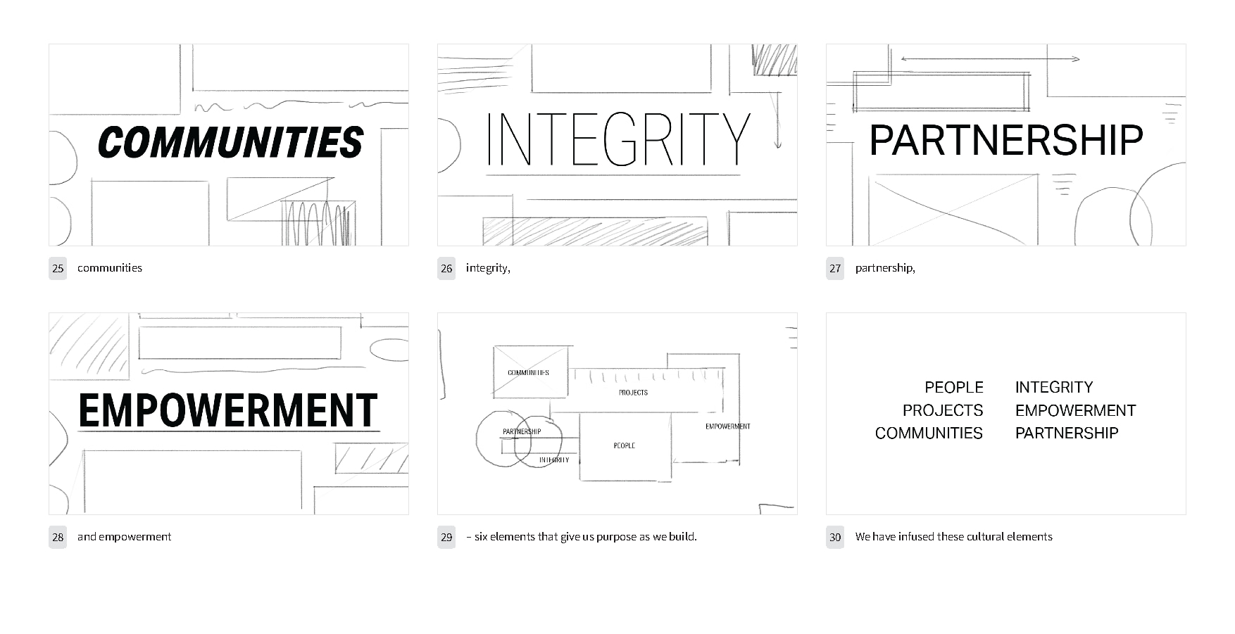 BMC_Rebrand_Animation_Storyboards_crop_Page_5